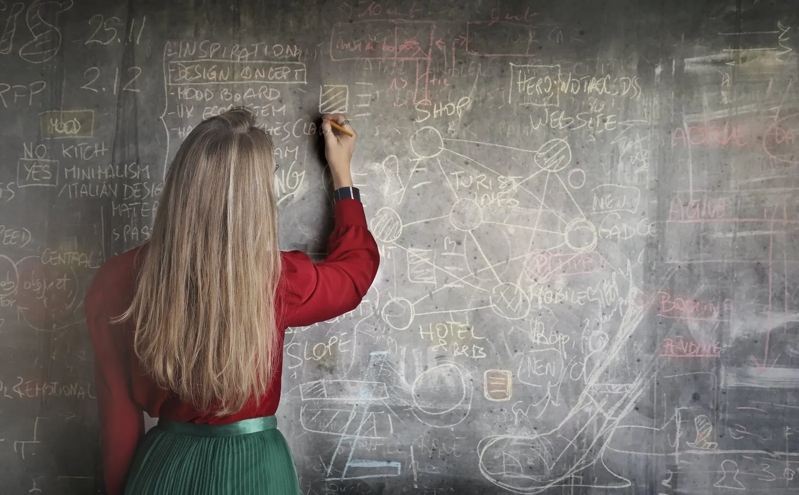 Four Things to Look For in a Good Chinese Tutor (and What to Avoid)